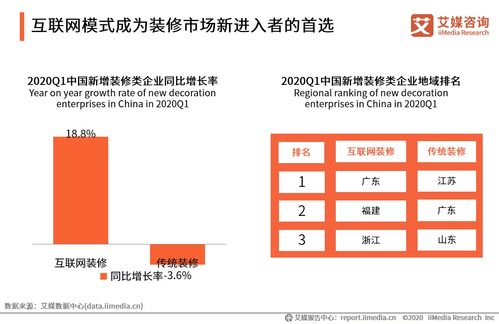 如何快速定位卜易居平台上的周易预测功能入口？