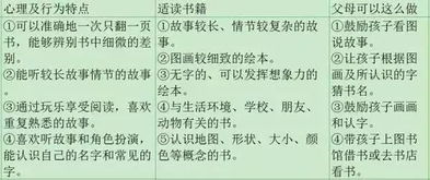 前言