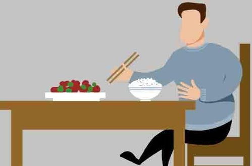 体重的控制与形态的改善