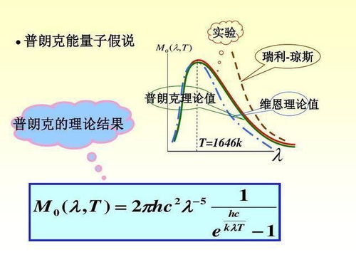 B. 现代化量子力学视角下看星曜关联性探究进展情况报告反映...