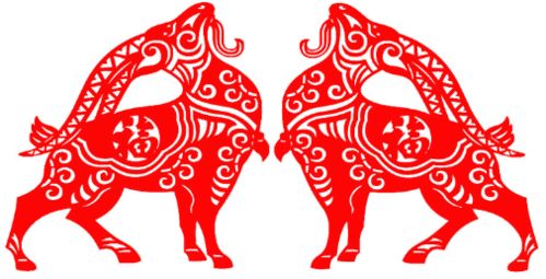 羊年黄金生肖是哪位？羊的前一年属什么生肖有何寓意？