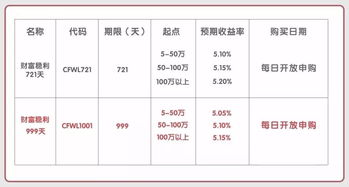 2026年7月适合入伙的吉日吉时推荐有哪些？