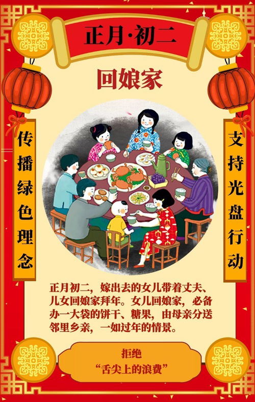 大连春节期间初二最适合去哪里游玩呢？