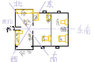 风水布局对人的健康有何具体影响？