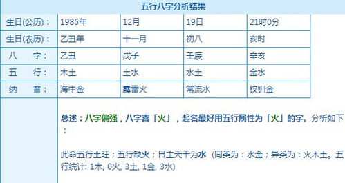 1985年农历八月初九出生的人命运如何？八字分析透露哪些人生奥秘？