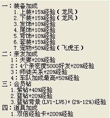 星座属性：挖掘昵称内涵