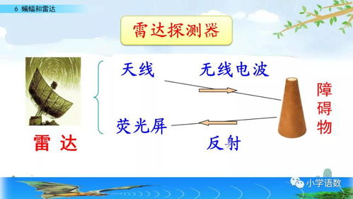 一、 九星飞行方位对风水格局之作用于
