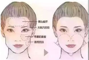 什么是骨骼性脸大面相男性特征及其与生殖健康的关系？