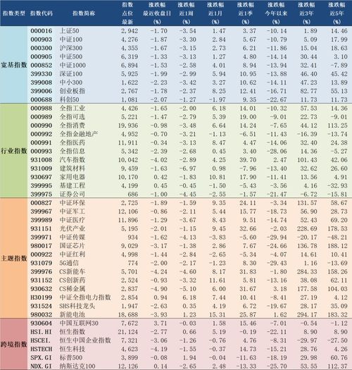 2026年7月和11月有哪些吉日吉时适合重要活动？
