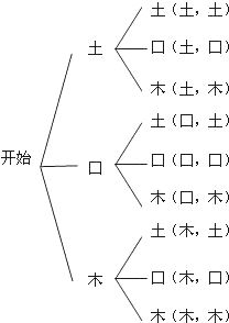 字形的美感：对称和谐蕞重要