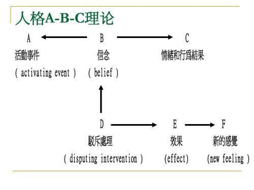 1.2 扶我用爻：时空共振机制