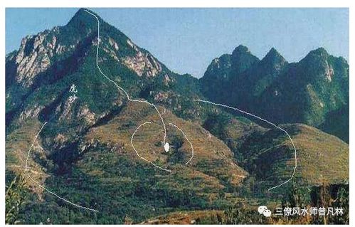 二、 从少祖山到结穴位的剥换演变机制