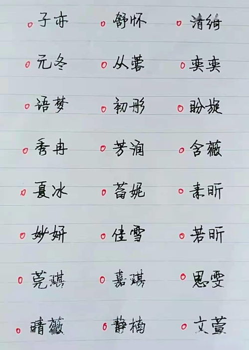 起名艺术创作与“坤”字