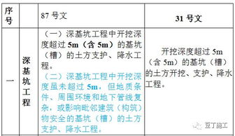 号令天下数理7运势如何，如何做到量入为出以提升运势？