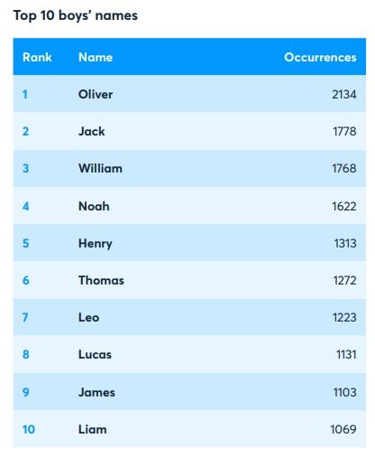 具体推荐来了！拿走不谢！