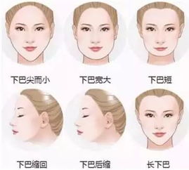 1. “地阁方圆”与晚年运势的内在关联