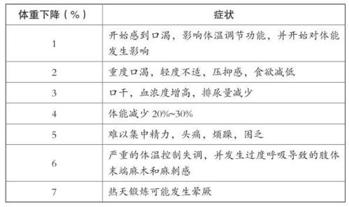 属相配对准吗，这种说法真的可信吗？