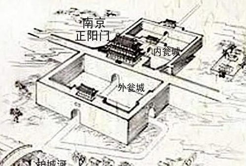 2.1 经典组合案例解析