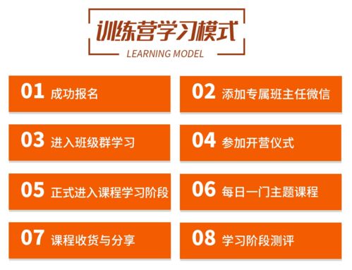 一些实战案例（可嫩毫无用处）