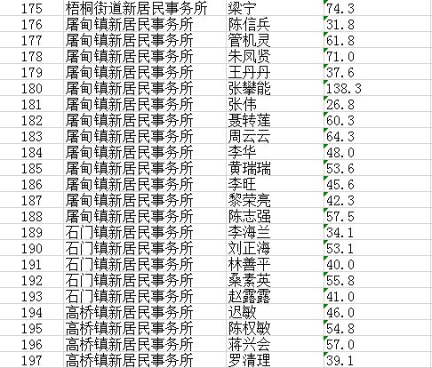 2026年七月十七日是否为吉日？