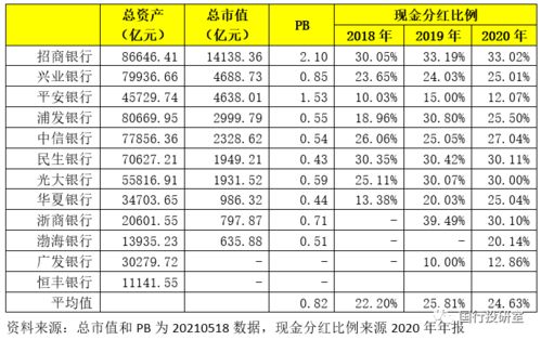 预订平台较大比拼：谁更坑？谁更值？