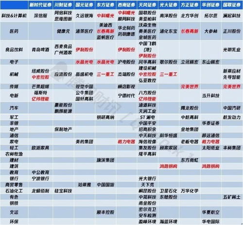 2.1 将 + 动作动词 = 英雄气概（乱写）