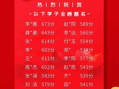 探究背景与意义
