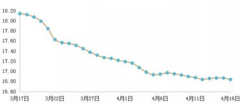 八字喜忌会因为时间、环境、经历等因素而变化吗？