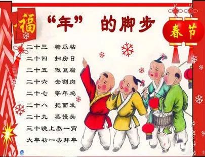 三、 祭祀活动与仪式规范