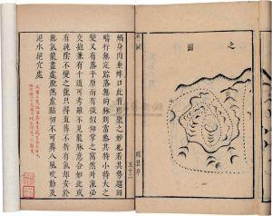 《生肖风水布局指南》：方位择定与吉祥物运用