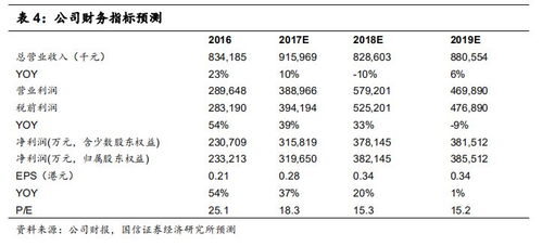 1. 生肖相冲的机制与规避策略