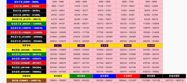 一、  择吉文化的理论基础与现代意义