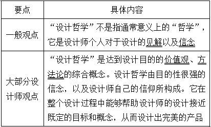 三、凿心歌诀与其他传统预测术的区别与联系