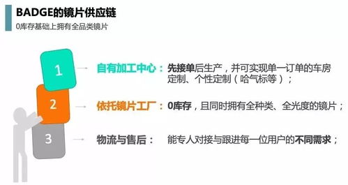 工厂风水不佳，这会不会对产品销售产生负面影响呢？