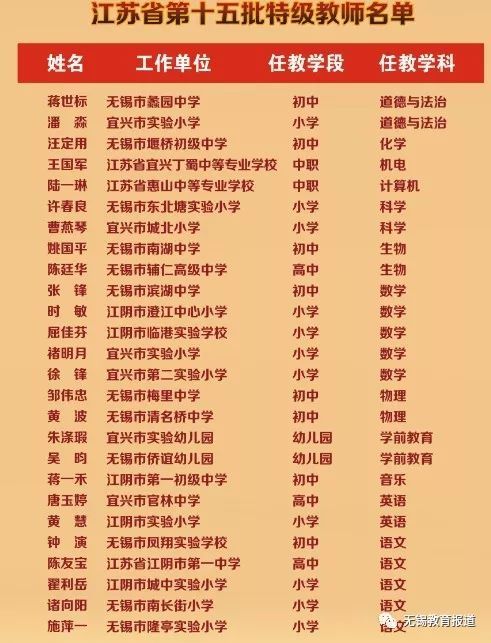 喜神方位的利用与祝福环节