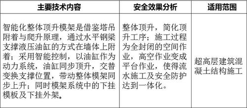 金口诀在传统方式命理学中迅速起课的理论阐释与实务操作