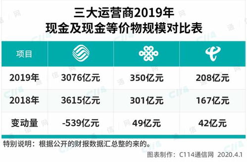 概述：2025年9月的星象格局