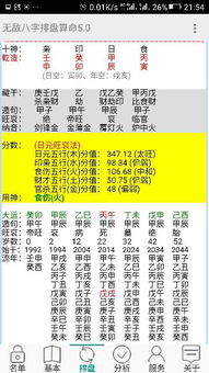 2. 日干与年干之间的比肩劫财格局