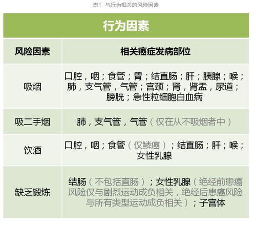 ：星象与国事的交汇——对2023年7月10日《文教体卫》报道的学术性阐释