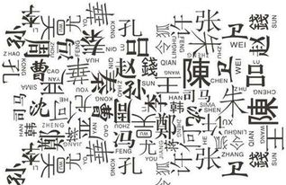 那些让人笑掉大牙的姓氏来源