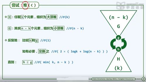 2.2 日辰的选择与旬首推算：精准定位时空坐标
