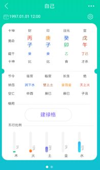 如何通过微信号测算八字，准确查询微信号的吉凶？
