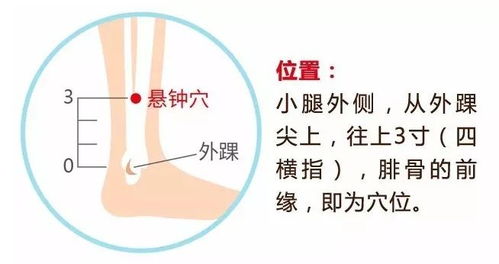 案例分析：八字命理与实际病症的对应