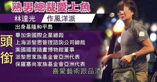 网络流行度统计