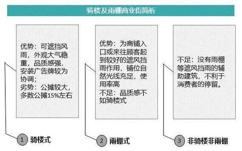 2. 选择对应颜色：理论指导实践
