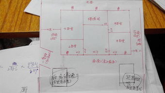 农村单独建造厨房的风水是否吉利？