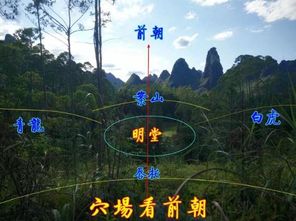 对“福地”概念的重新审视