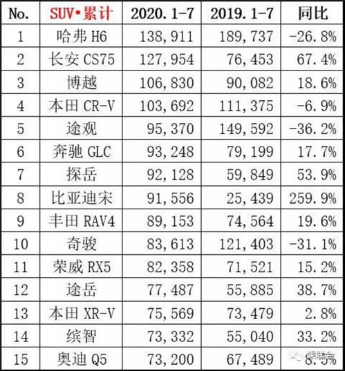 2026年2月和7月建房，分别有哪天是最佳吉日呢？