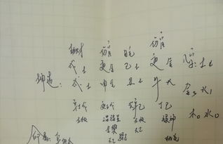 八字喜火是什么意思？如何判断八字中喜火的作用？