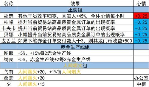 现代互联网技术赋嫩下的专业化命理解读